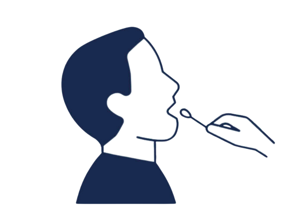 Saliva Test